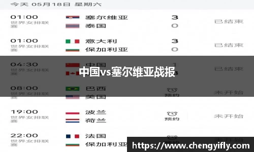 中国vs塞尔维亚战报