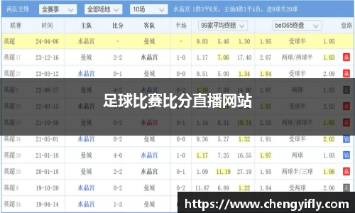足球比赛比分直播网站