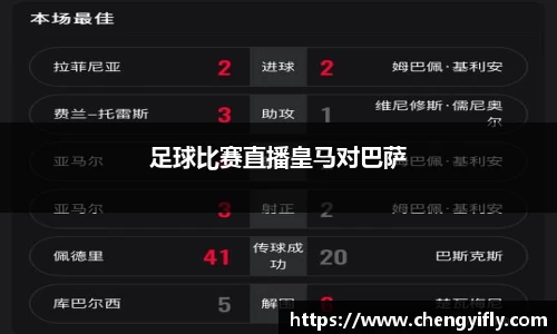 足球比赛直播皇马对巴萨