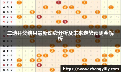 三地开奖结果最新动态分析及未来走势预测全解析