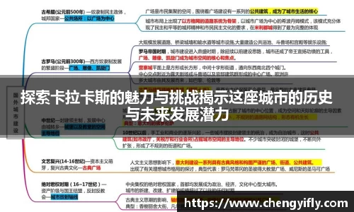 探索卡拉卡斯的魅力与挑战揭示这座城市的历史与未来发展潜力