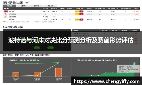 波特诺与河床对决比分预测分析及赛前形势评估