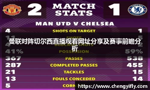 曼联对阵切尔西直播观看网址分享及赛事前瞻分析